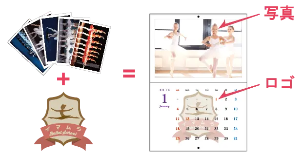 ご注文～納品までのながれ｜記念日｜ムースタジオ