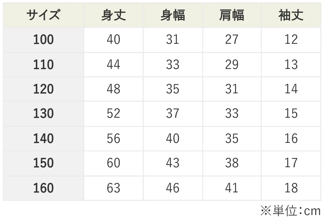 Ｔシャツサイズ／キッズ