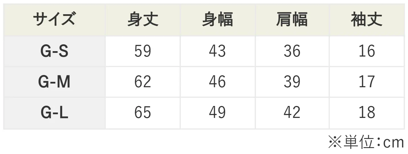 Ｔシャツサイズ／レディース