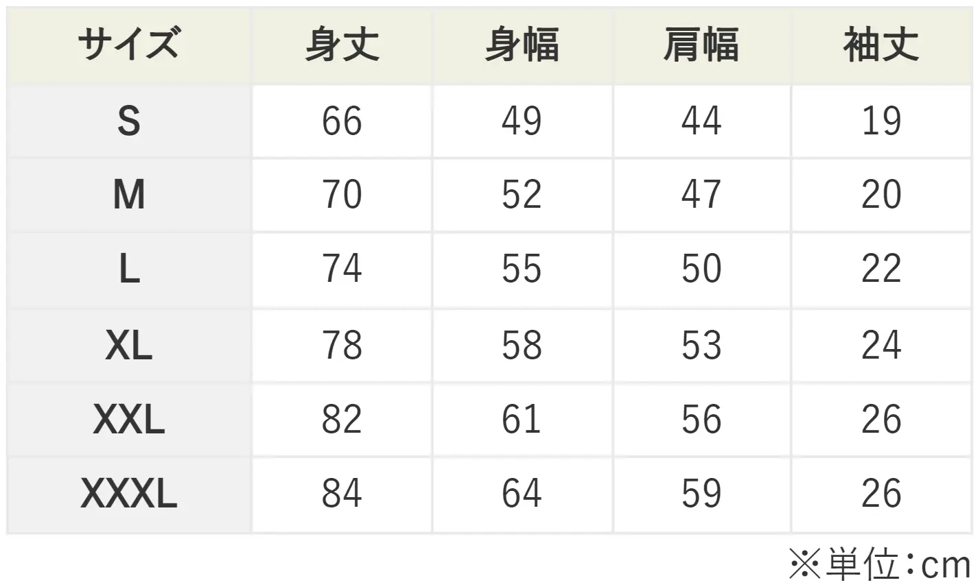 Ｔシャツサイズ／メンズ